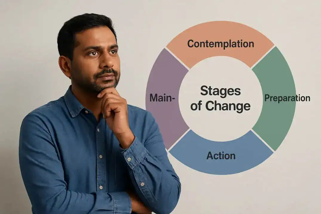 The Stages of Change Approach